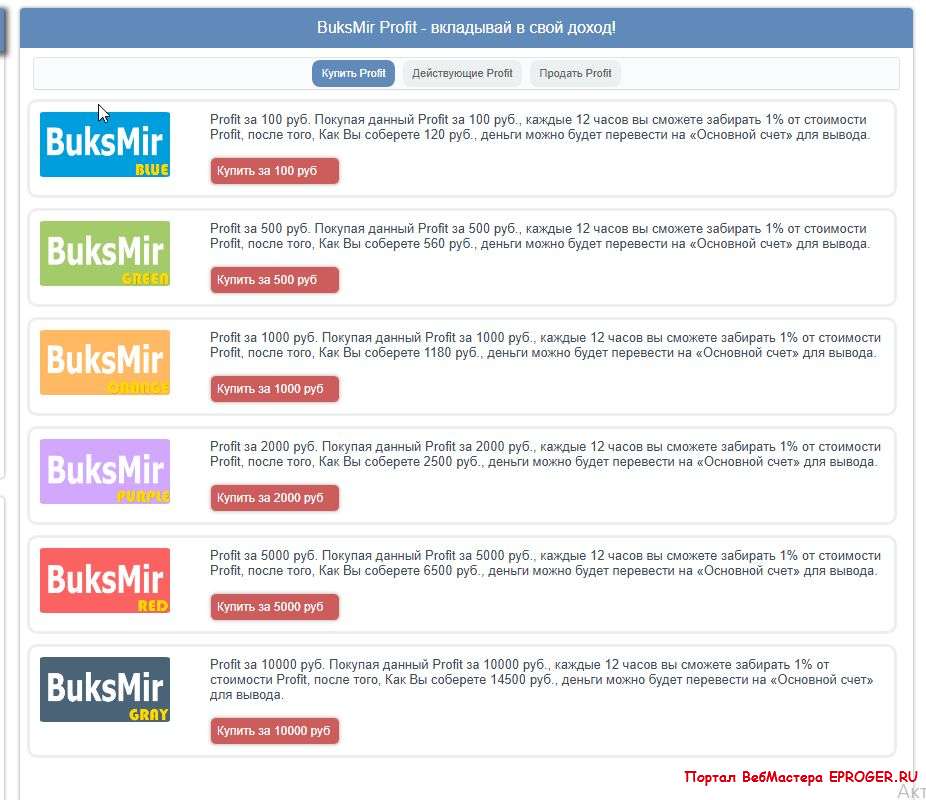 Profit для букса