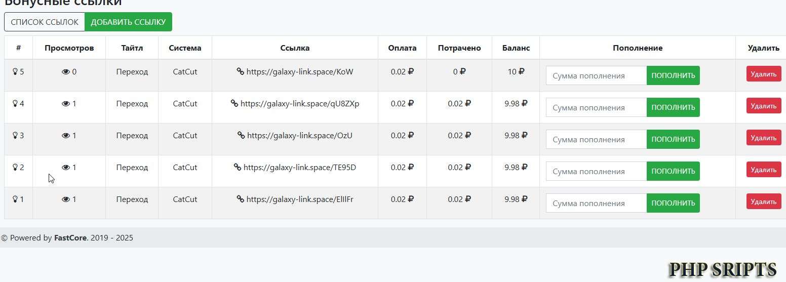 Короткие ссылки 