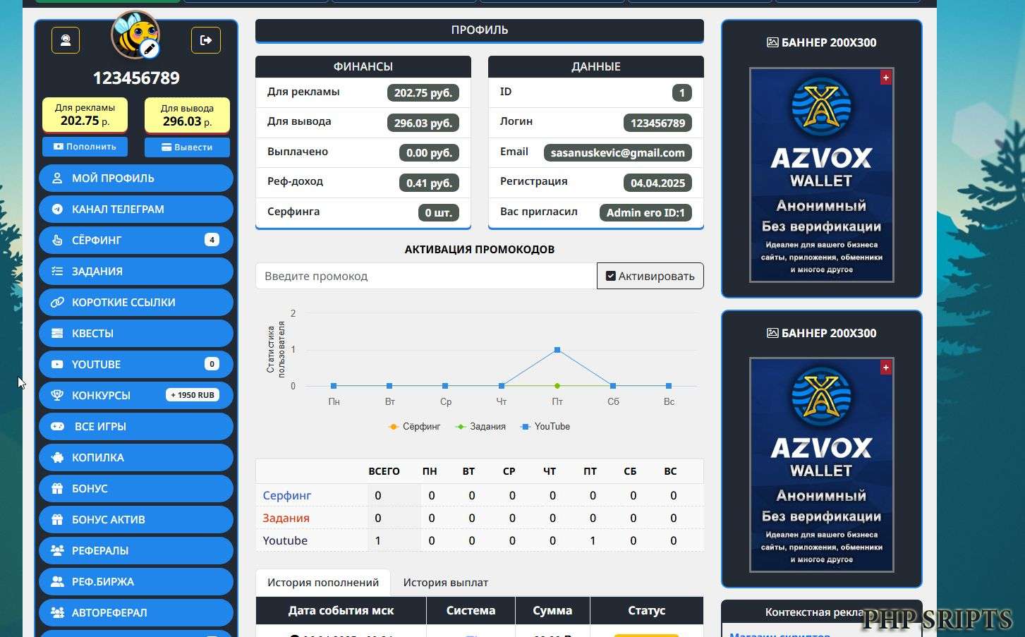 Хороший букс 2025