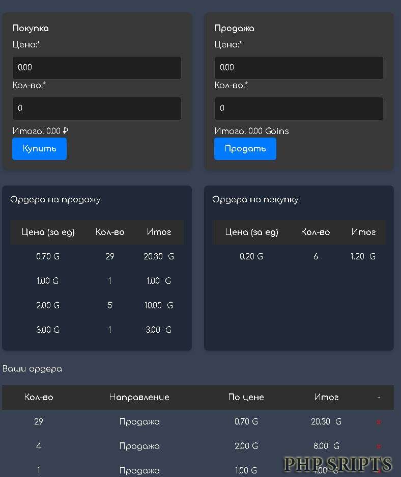 Коин-Биржа стаканы [уник]